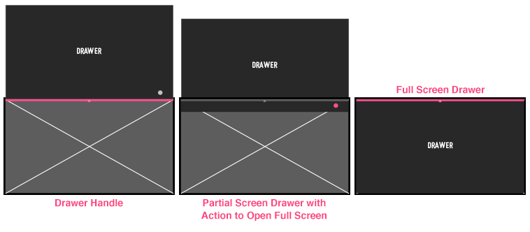 Top Drawer Over Basement